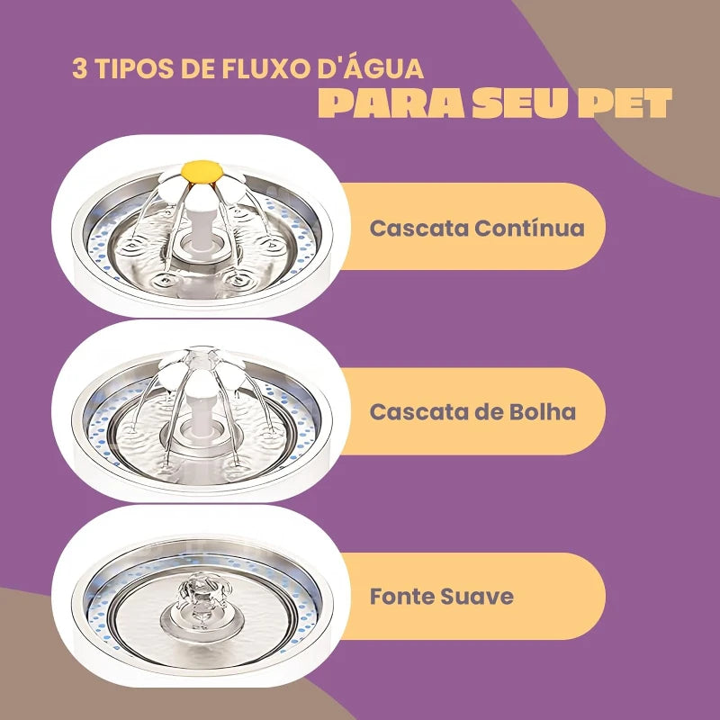 Fonte Bebedouro para Gatos e Cães - Fonte de Água com Filtro e Tigela de Aço Inox